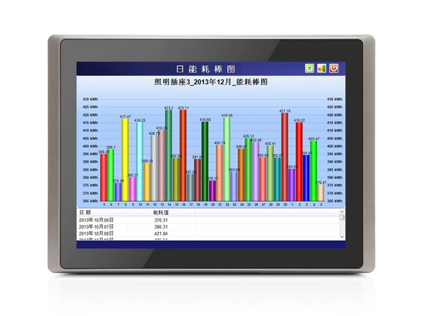 電力自動(dòng)化